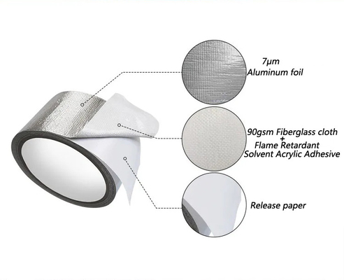 HVAC-van de de Aluminiumfolieband van de Glasvezeldoek de Hoge Prestatiesvlam - vertrager