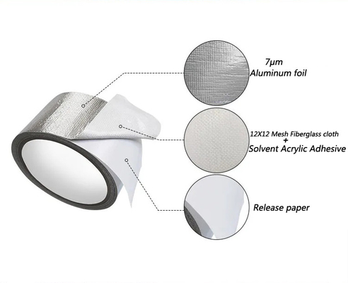 HVAC-Oplosbare Acryl Zelfklevende het Aluminiumband Op hoge temperatuur van de Aluminiumfolieband